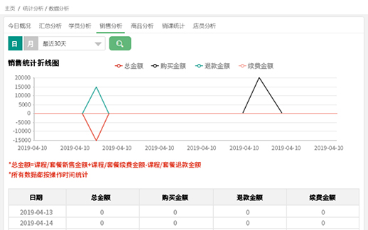 抽奖活动